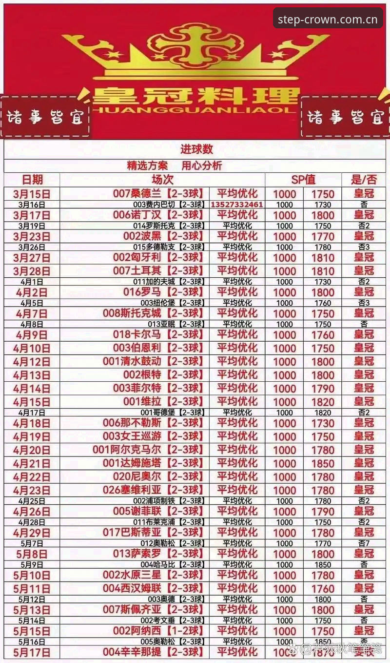 皇冠体彩平台登录失败？v2.0.5版下载障碍的六个避坑要点与路径实测
