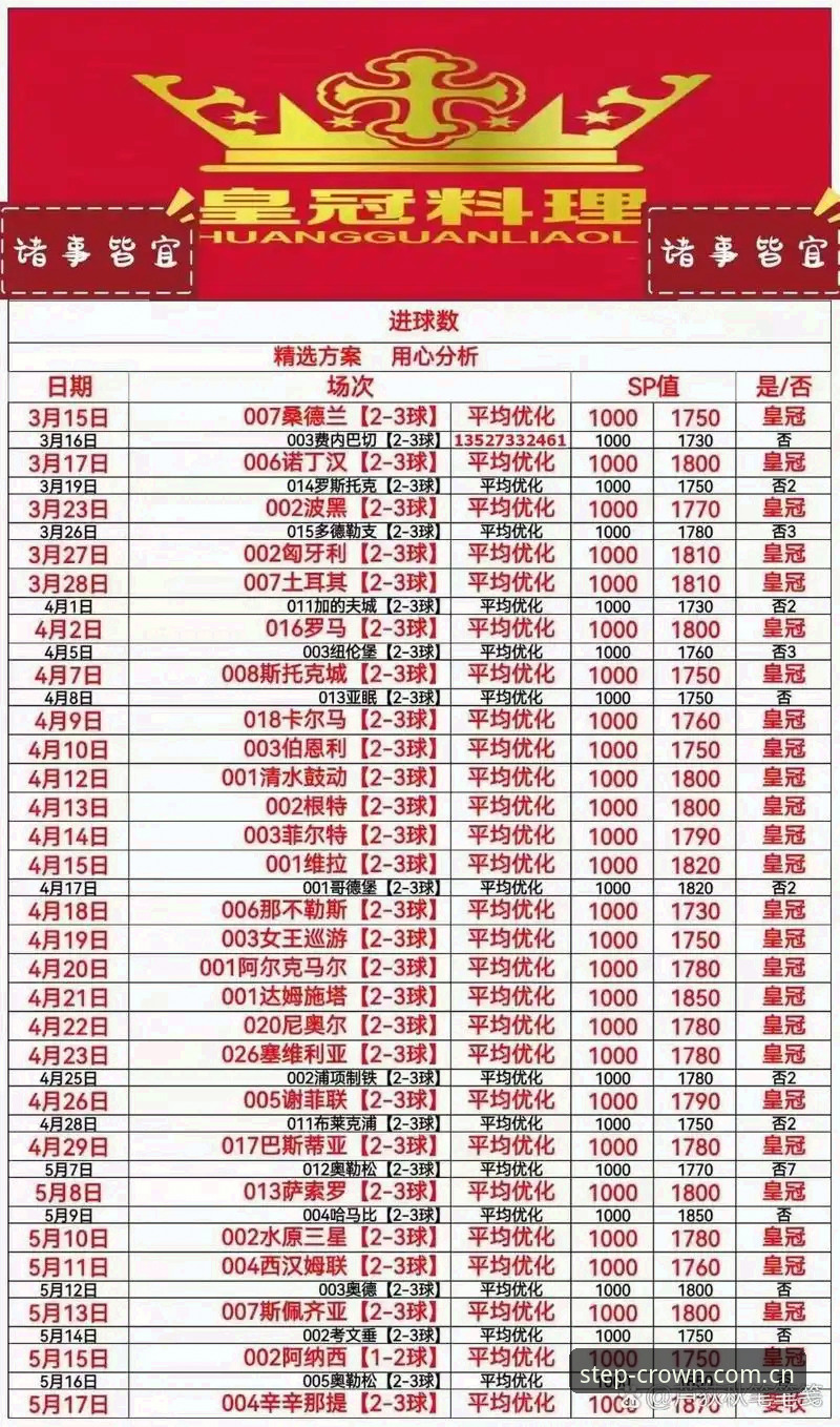 皇冠体彩平台2025版登录路径深度分析：从入口到注册的体验之变